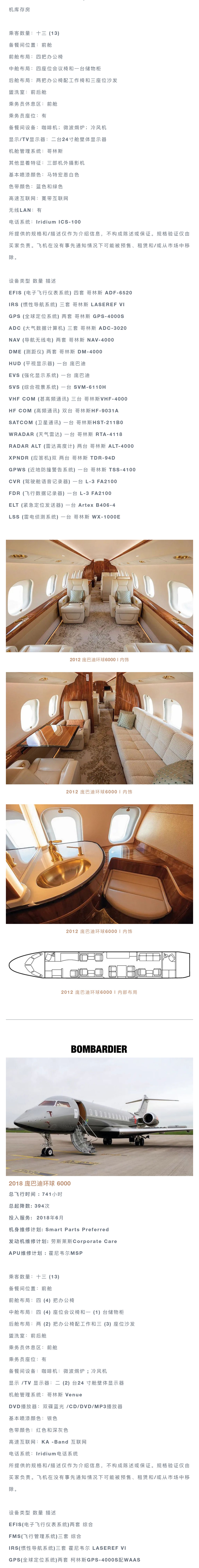 永樂2020首拍 _ 沖上云霄——永樂推出飛機拍賣和購置服務(wù)_壹伴長圖2.jpg