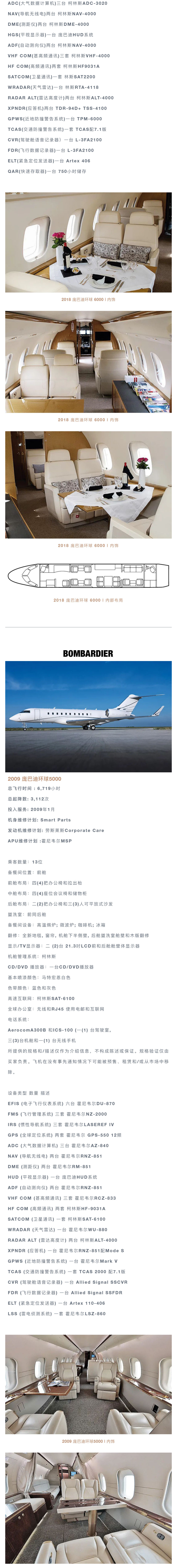 永樂2020首拍 _ 沖上云霄——永樂推出飛機拍賣和購置服務(wù)_壹伴長圖3.jpg