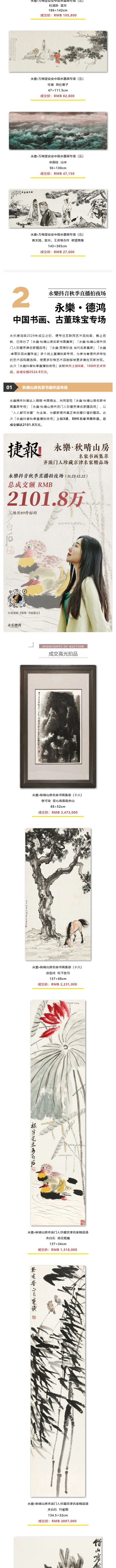 「永樂(lè)2024秋拍季」線上、線下總成交額5_16億元。直播拍夜場(chǎng)總成交8051萬(wàn)元，致謝全球藏家！_壹伴長(zhǎng)圖3_01.jpg